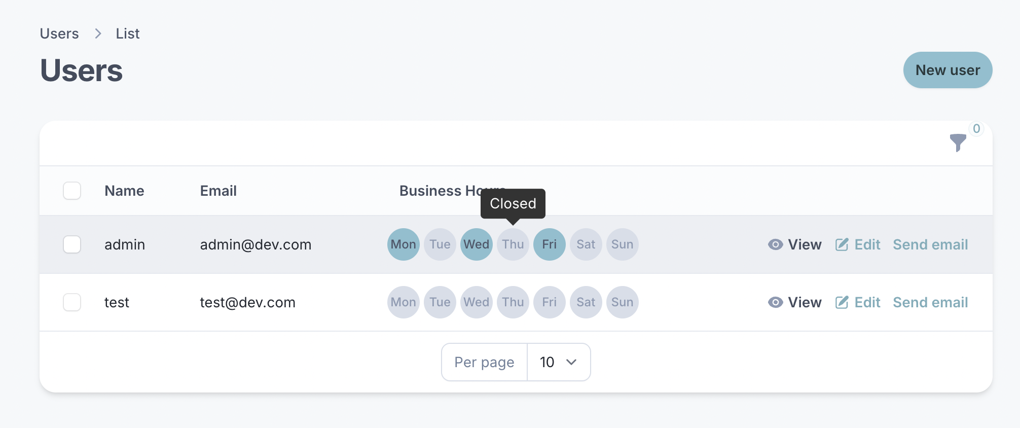 Screenshot: Table view showing business hours circles with closed tooltip